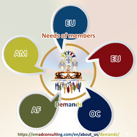 EMAD Consulting, Demandes de Services